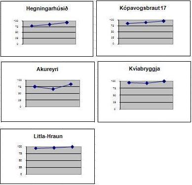 Nyting_afpl.plassa